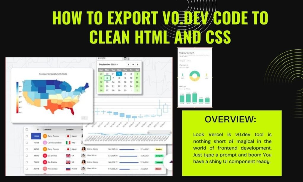 How to Export v0.dev Code to Clean HTML and CSS